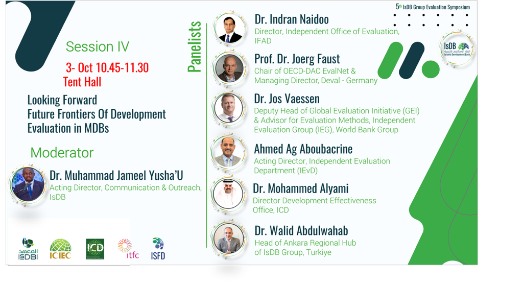 Session IV: Looking Forward- Future Frontiers of Development Evaluation in MDBs